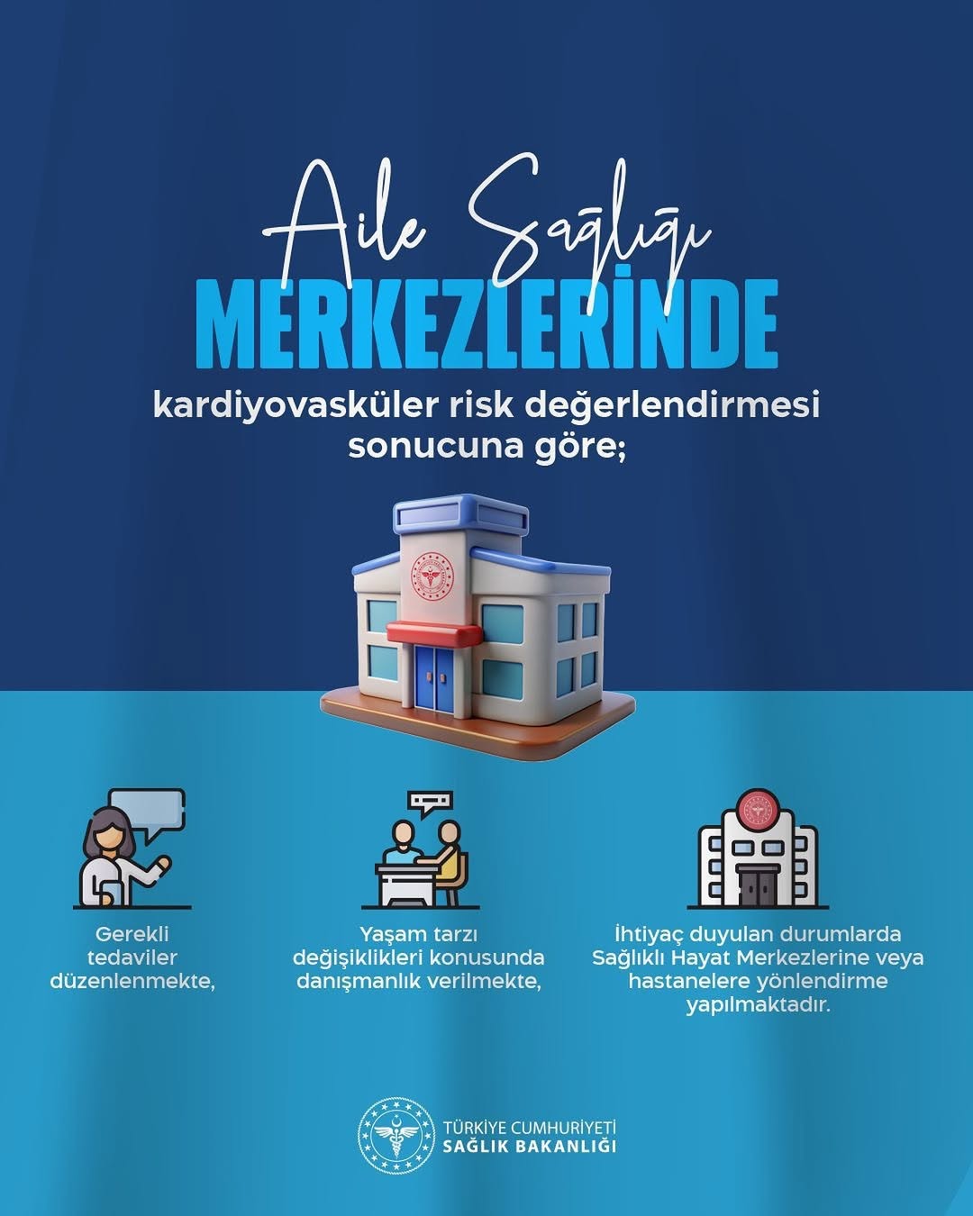 AİLE HEKİMLİĞİ MERKEZİ